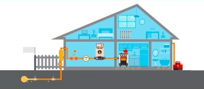 Что нужно сделать дагестанцу, чтобы подключить дом к газу?