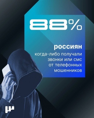 Около 90% россиян сталкивались с телефонными мошенниками