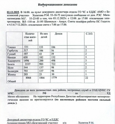 Информационное донесение об отключении света