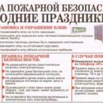 Рекомендации по соблюдение мер пожарной безопасности
