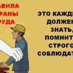 ОХРАНА ТРУДА: МИНИМУМ, КОТОРЫЙ НАДО ЗНАТЬ