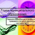 Решение о конкурсе на должность главы муниципального образования  Бежтинский участок»