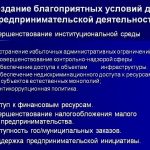 Создание благоприятных условий ведения предпринимательской деятельности