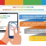 РЕЗУЛЬТАТЫ ЦИФРОВОЙ ПЕРЕПИСИ ОТКРОЮТ НОВЫЕ ВОЗМОЖНОСТИ ДЛЯ БИЗНЕСА