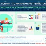 Как понять, что материал экстремистский