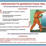 Порядок действий должностных лиц и персонала организаций при получении сообщений, содержащих угрозы террористического характера