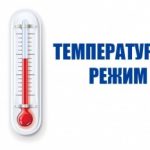 Температурный режим в помещениях социальных объектов